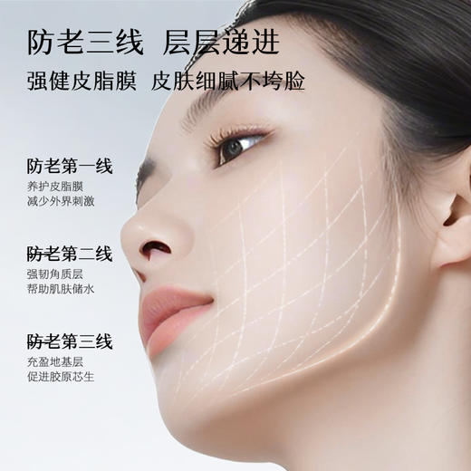 【淡纹抗皱】视黄醇塑颜精粹油 30ml 紧致抗皱 改善干燥 细腻润滑 商品图3