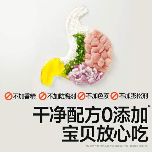 【冷链】【69元任选6件】肉多多葱香小花卷180g（6个装），叠加店铺满赠，不叠加满减和会员折扣 商品图3