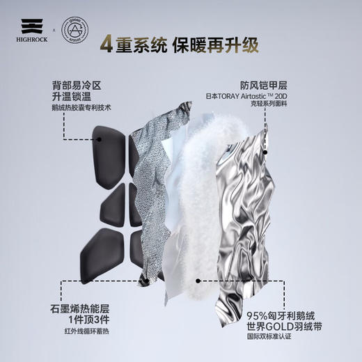 天石鹅铠甲新品2.0800蓬95%白鹅绒羽绒服男士女士加厚东北严寒G303（2.0版） 商品图6