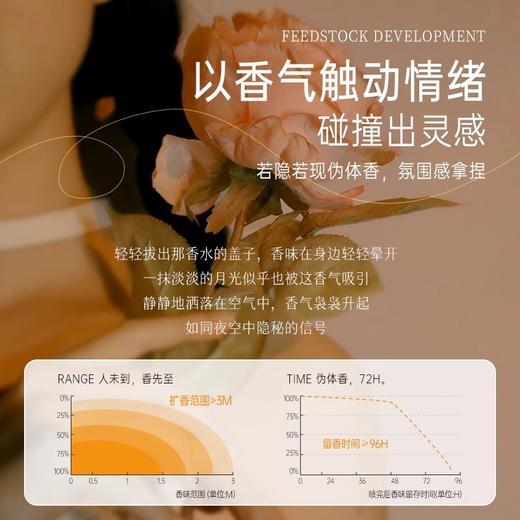 【伪体香气味体系】柔情光韵高定香水50ml#香水女士持久淡香留香72小时粉色玫瑰邂逅小样大牌礼盒正品官方 商品图2