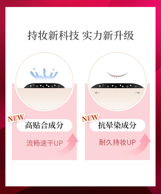 【特卖捡漏】Kissme奇士美 花盈美蔻闪耀持妆细滑眼线液笔 03 自然棕 0.4ml-25年5月 商品图2