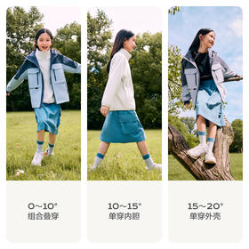 【清仓，内胆染色，介意慎拍！！】【偏小，需拍大一码】，VIVID BOX男女童摇粒绒三合一三防工装外套亲子