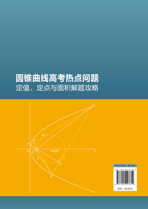 圆锥曲线高考热点问题：定值、定点与面积解题攻略 商品图1