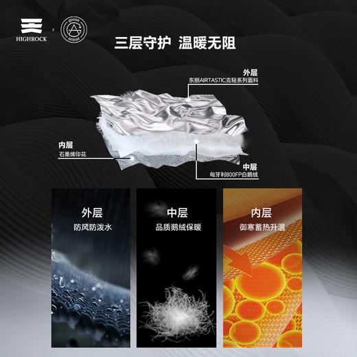 天石鹅铠甲2.0白鹅绒羽绒服中厚冬季东北严寒轻暖外套G306 （2.0版） 商品图6