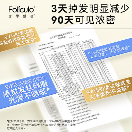 【防脱洗发水】密思丝密毛囊滋养防脱育发洗护套装500ml/300ml 商品图1