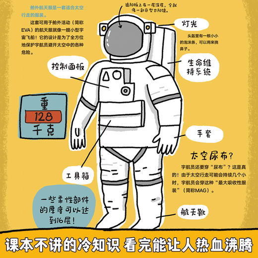 你不知道的宇宙万物 商品图3