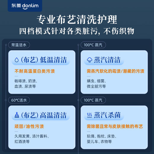 【老客复购】东菱多功能蒸汽清洁机DL-7901 商品图3