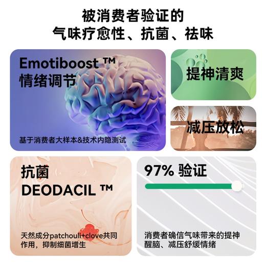 DAILY LAB 糯米墩墩头枕颈枕腰靠慢回弹记忆棉汽车香氛枕 商品图8