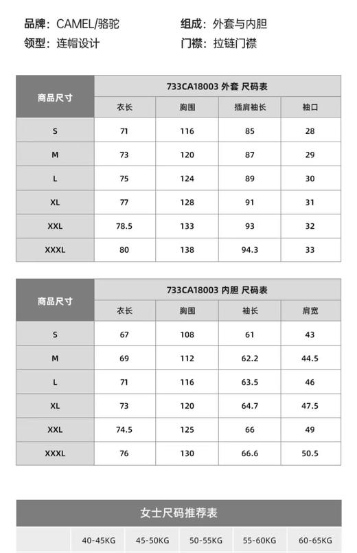 349.9元骆驼中性款三合一冲锋衣抓绒内胆（线上线下同时售卖 不保证有货 介意勿拍）532732-LN 商品图1