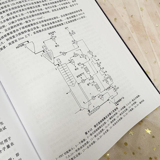 1 4-丁二醇、四氢呋喃及其工业衍生物（第二版） 商品图9