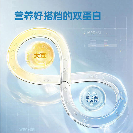 益生菌蛋白粉 动植物三种蛋白 中老年补充 商品图2