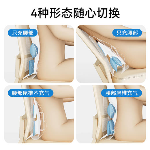 乐班双区背靠 商品图2