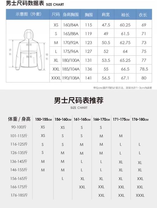 349.9元骆驼连夹棉外套（线上线下同时售卖 不保证有货 介意勿拍）532807-LN 商品图4