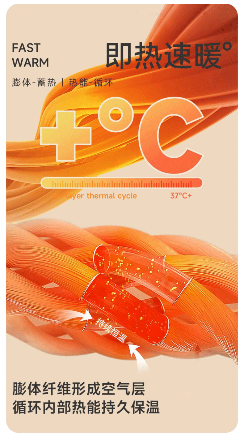 羊绒蚕丝详情页_04