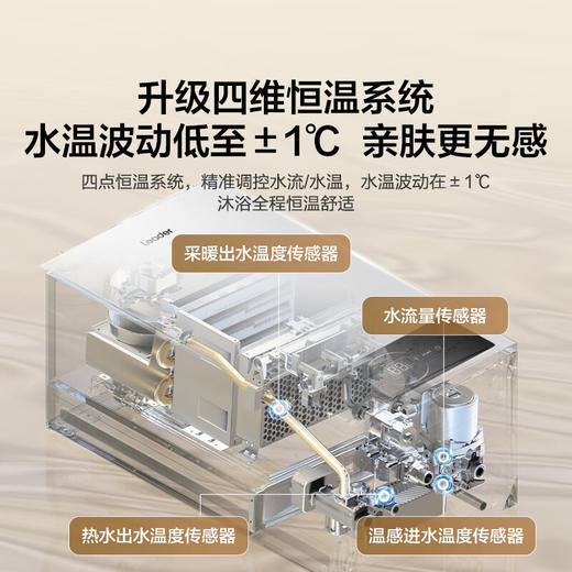 海尔智家出品Leader无级变频板换式壁挂炉天然气采暖炉热水器地暖生活水两用恒温以旧换新L1PB26-LA1 商品图3