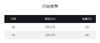 THESOONG|"轻盈系列"90鹅绒可拆卸超防风御寒黑色羽绒服HWYRF5475 商品缩略图7