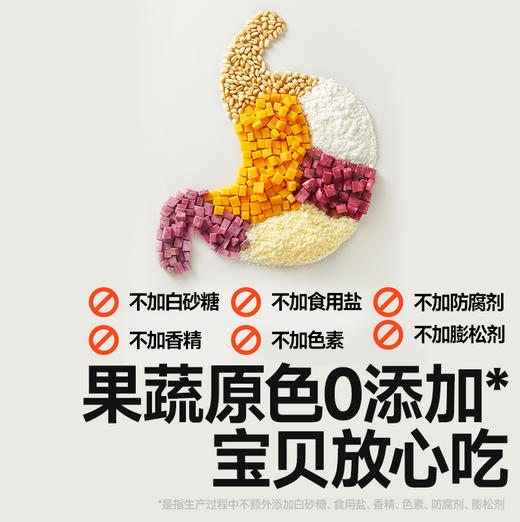 【冷链】【69元任选6件】水牛奶营养果蔬馒头120g（4个装），叠加店铺满赠，不叠加满减和会员折扣 商品图4