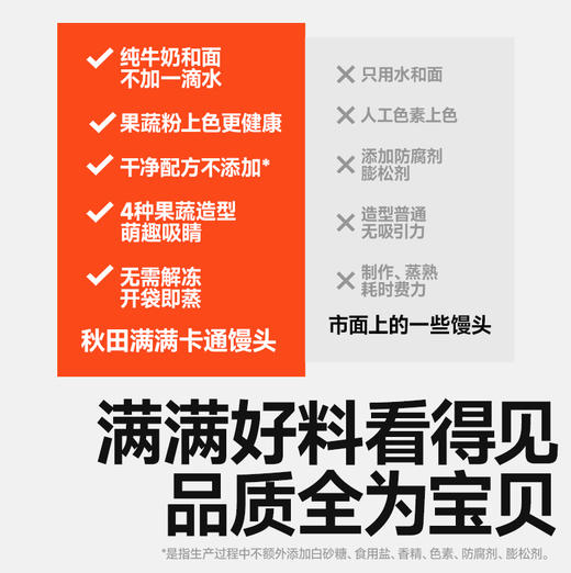 【冷链】【69元任选6件】水牛奶营养果蔬馒头120g（4个装），叠加店铺满赠，不叠加满减和会员折扣 商品图2