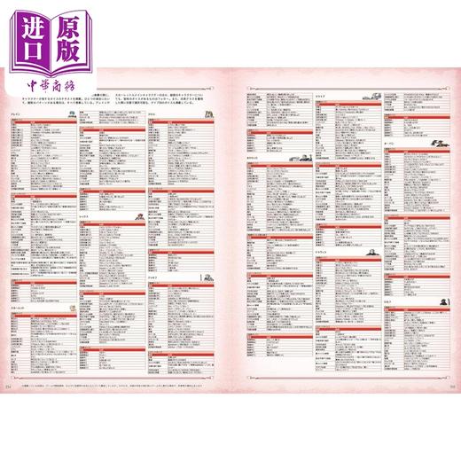 预售 【中商原版】香草社 圣兽之王 公式官方美术设定集 日文艺术原版 ユニコーンオーバーロード 公式設定画集 商品图2