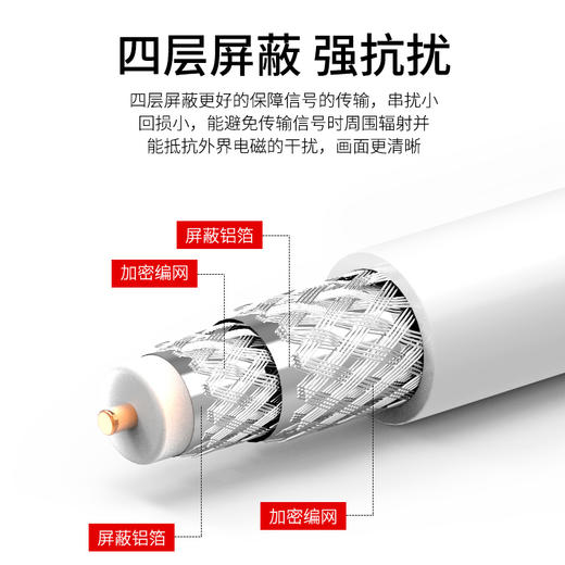 电视线@就选它【SYWV75-5 75-7/9】有线电视线高清闭路线白色双屏蔽同轴电缆数字机顶盒RF射频线纯铜芯有线电视线数字同轴线射频卫星连接专用电视闭路线 商品图5