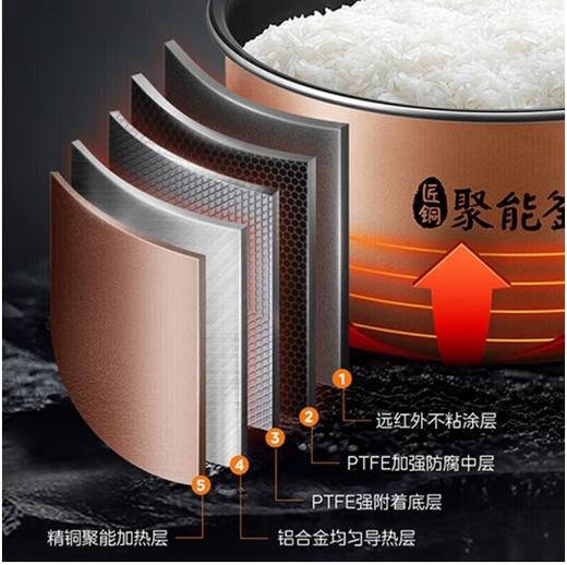 美的（Midea）（509978）MB-AFB5045R电饭煲智能电饭锅4L升5L可拆洗内盖预约定时 商品图1