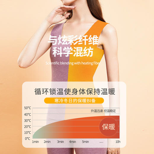 可以“养肤”的贴身保暖  蚕丝+羊毛 蓄暖养肤 双重呵护  让肌肤每一寸都在呼吸 比加厚更轻盈 比薄款更温暖 秋冬羊绒蚕丝保暖背心新款女修身圆领打底衫上衣男士无袖马甲坎肩 商品图1