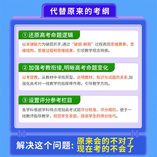 【热销】2025版高考蓝皮书中国高考报告系列高考试题分析关键能力命题研究语文数学英语物理化学生物地理历史政治解读高考试题预测练习模拟卷一轮复习 商品图9