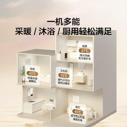 海尔智家出品Leader无级变频板换式壁挂炉天然气采暖炉热水器地暖生活水两用恒温以旧换新L1PB26-LA1 商品图1