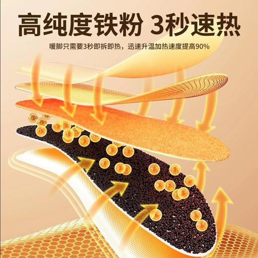 「9.9到手3双」发热鞋垫女自发热贴 自加热鞋垫男可行走冬季保暖艾灸暖足贴暖脚底配饰 商品图2