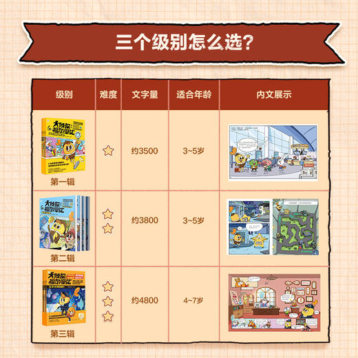 《大侦探福尔摩比》第三辑 商品图5