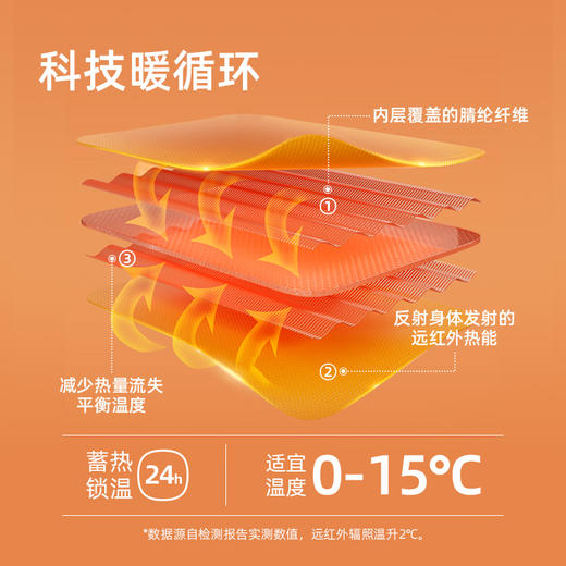 【心愿先生】不用P美型衣打底衣女套装春秋款修容衣塑形打底衫保暖内衣女24W110088 商品图2