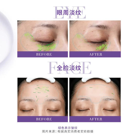 【专柜小样】法国 L'OREAL 欧莱雅 紫熨斗全脸眼霜7.5ml 商品图6