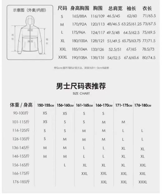 429.9元骆驼三合一冲锋衣羽绒内胆（线上线下同时售卖 不保证有货 介意勿拍）532742-LN 商品图2