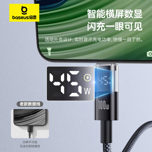 倍思 透明数显CD系列 快充数据线 USB to Type-C 100W 商品图2