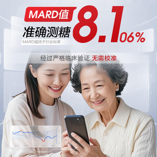 可孚动态血糖仪免扎手指针家用免校准14天持续血糖监测仪1盒装 商品图2