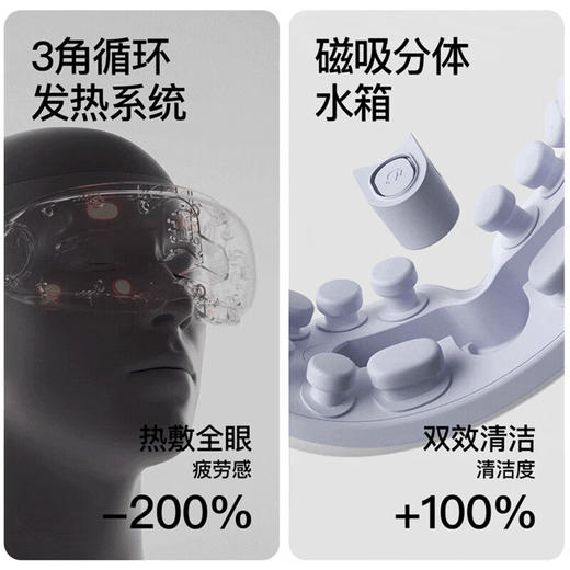 PGG 智能润眼按摩仪 E4 pro 商品图6