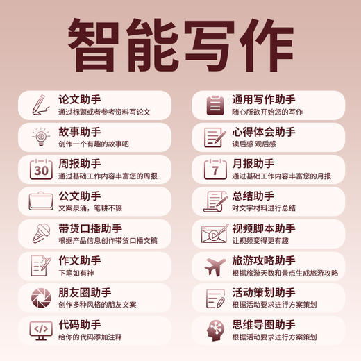 纽曼（Newmine） 无线蓝牙双模智能AI语音鼠标V3 商品图4