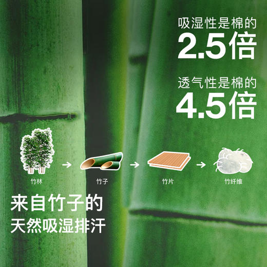 likeuu儿童内裤礼盒红色本命年新发育期小学生内裤礼物ZY 商品图1