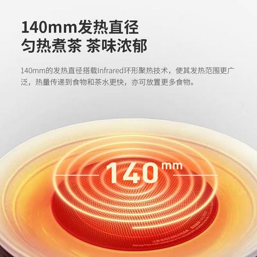 4楼Eubelle欧蓓 Glasslock围炉煮茶器GE-HI03 白色/灰色 电茶炉全玻璃养生壶 吊牌价：439元 活动价：359元 商品图3