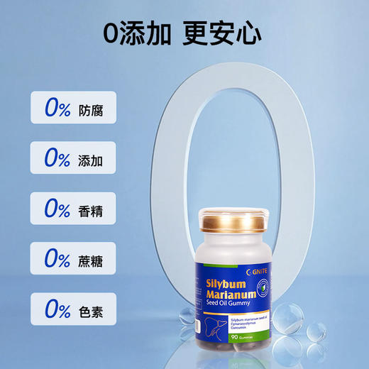  美国GNITE 水飞蓟籽油胶囊90粒 商品图3