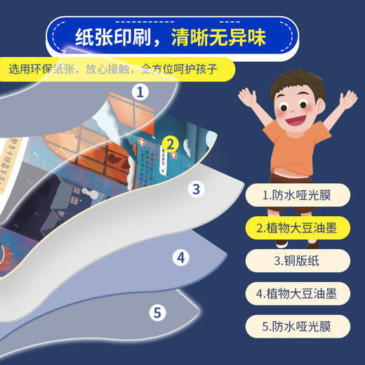 《睡前小故事101夜》六大主题 再现经典睡前小故事 101个故事内容不重样 商品图5