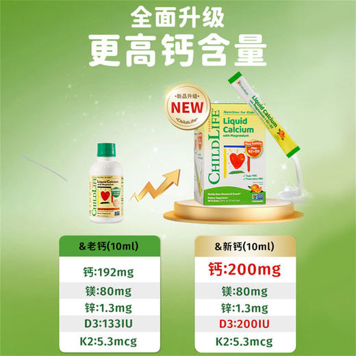 【保税】美国童年液体钙镁锌 30*10ml/盒，6个月以上儿童 商品图2