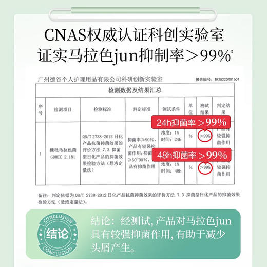 阿道夫精油香洗发水(祛屑舒爽)248ml 商品图1