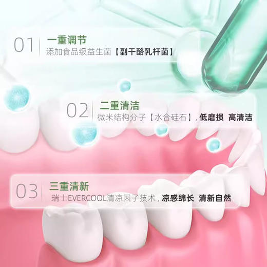 冰泉120g元气茶香牙膏(蜜桃乌龙茶香) 商品图4