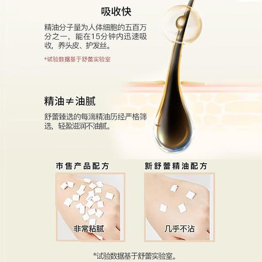 舒蕾莹亮滋养山茶花洗发露500ml 商品图3