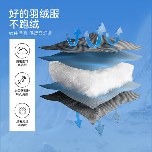 【极寒-15~-5℃】女童三防长款羽绒服冬季新款安奈儿童装EG445627 商品图4