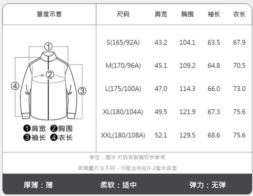 佐丹奴男装BM纯色梭织可藏帽网里风衣外套13074827 商品图11