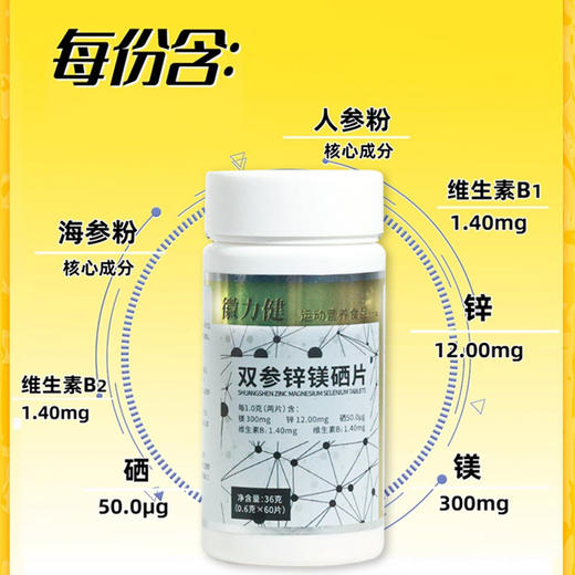 【全面升级！双参锌镁硒片】甄选原料制作，科学配方全面升级，海参人参双重营养维生素片L 商品图1