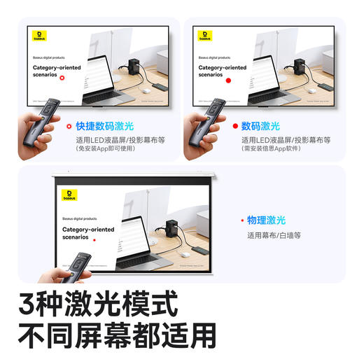 倍思 橙点 AI语音PPT翻页笔（红光)(充电版） 商品图4