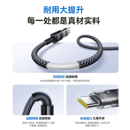 倍思 透明数显CD系列 快充数据线 Type-C to Type-C 100W 支持苹果15/16 商品图4